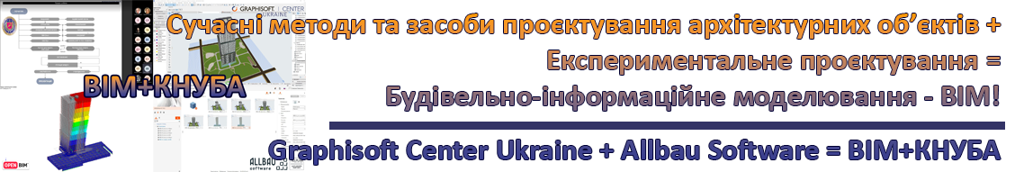 BIM В КНУБА = ARCHICAD+BIMCLOUD+BIMPLUS+ALLPLAN