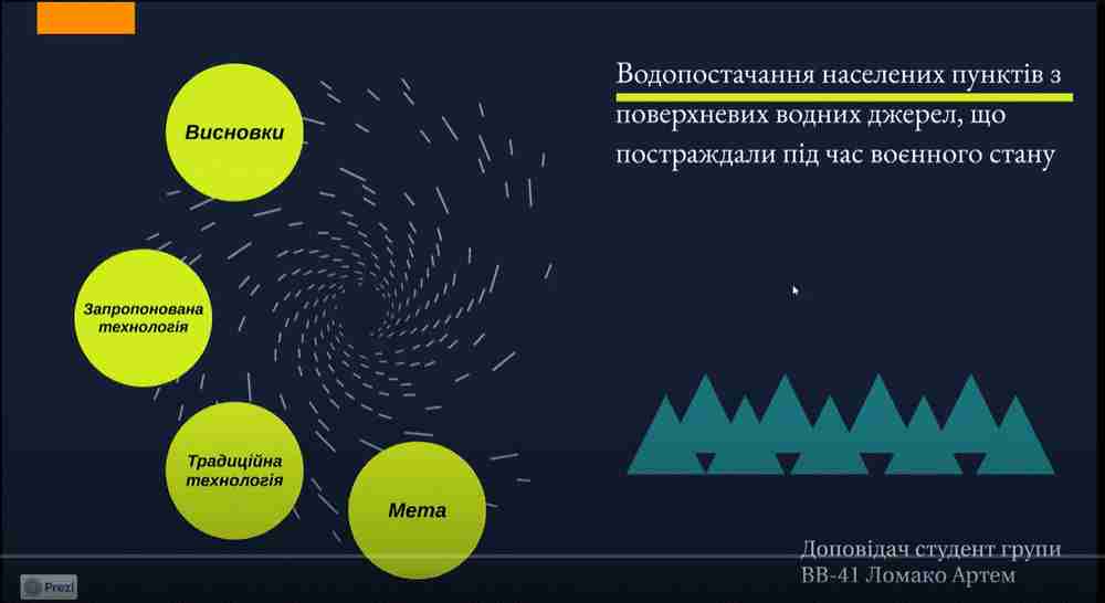 Участь студентів кафедри водопостачання та водовідведення в МНПК «БудМайстерКлас-2022»