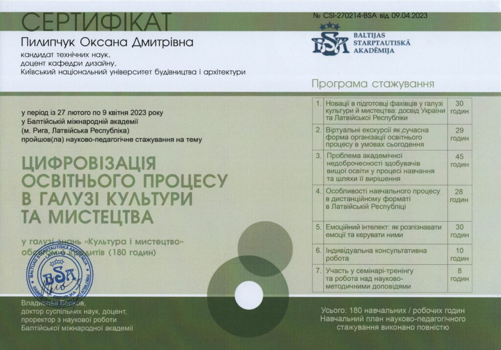 Підвищення кваліфікації Пилипчук О.Д. 2023