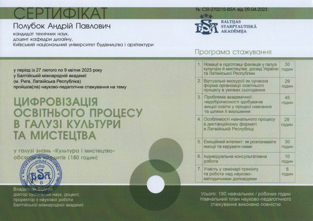 Підвищення кваліфікації Полубок А.П. 2023