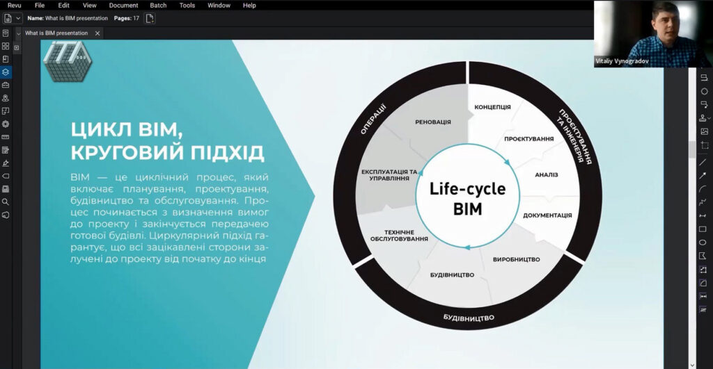 Life-Cycle BIM