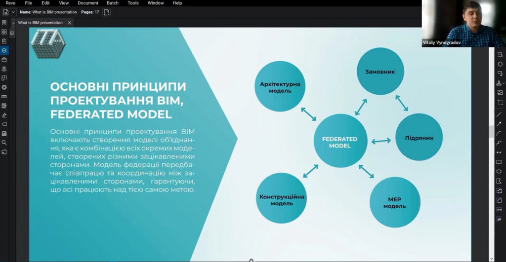 Federated model