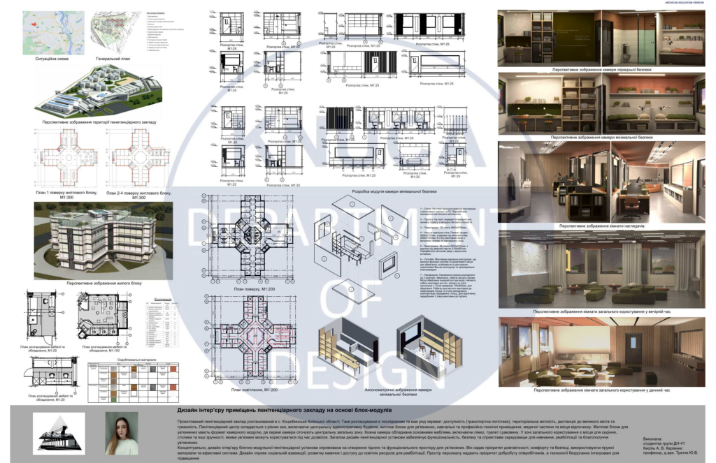 Бакалавр 2023 Кисіль Аліна