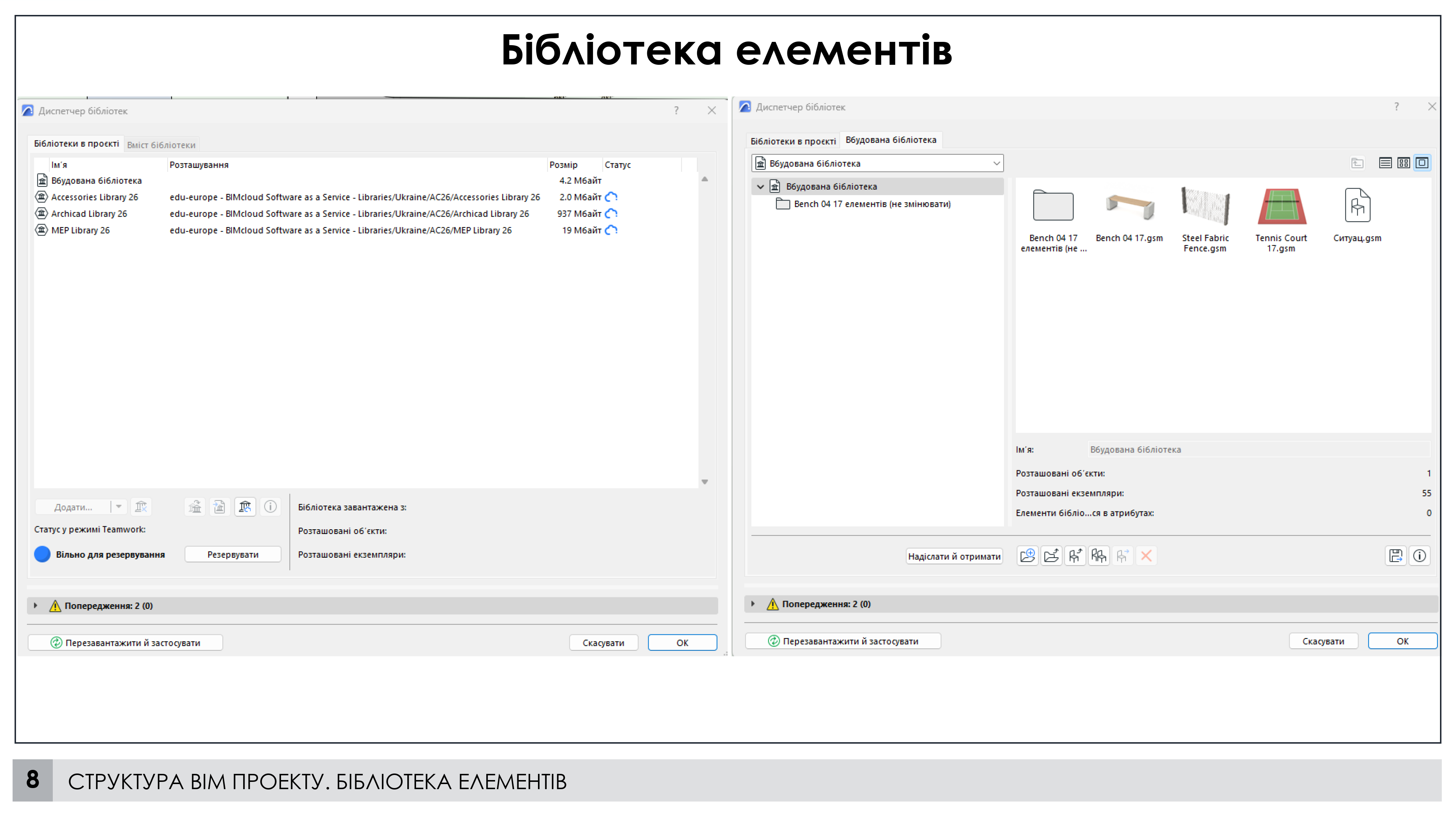 2023-BIM_Проєкт висотного житлового будинку_АБС-М-22-7_10