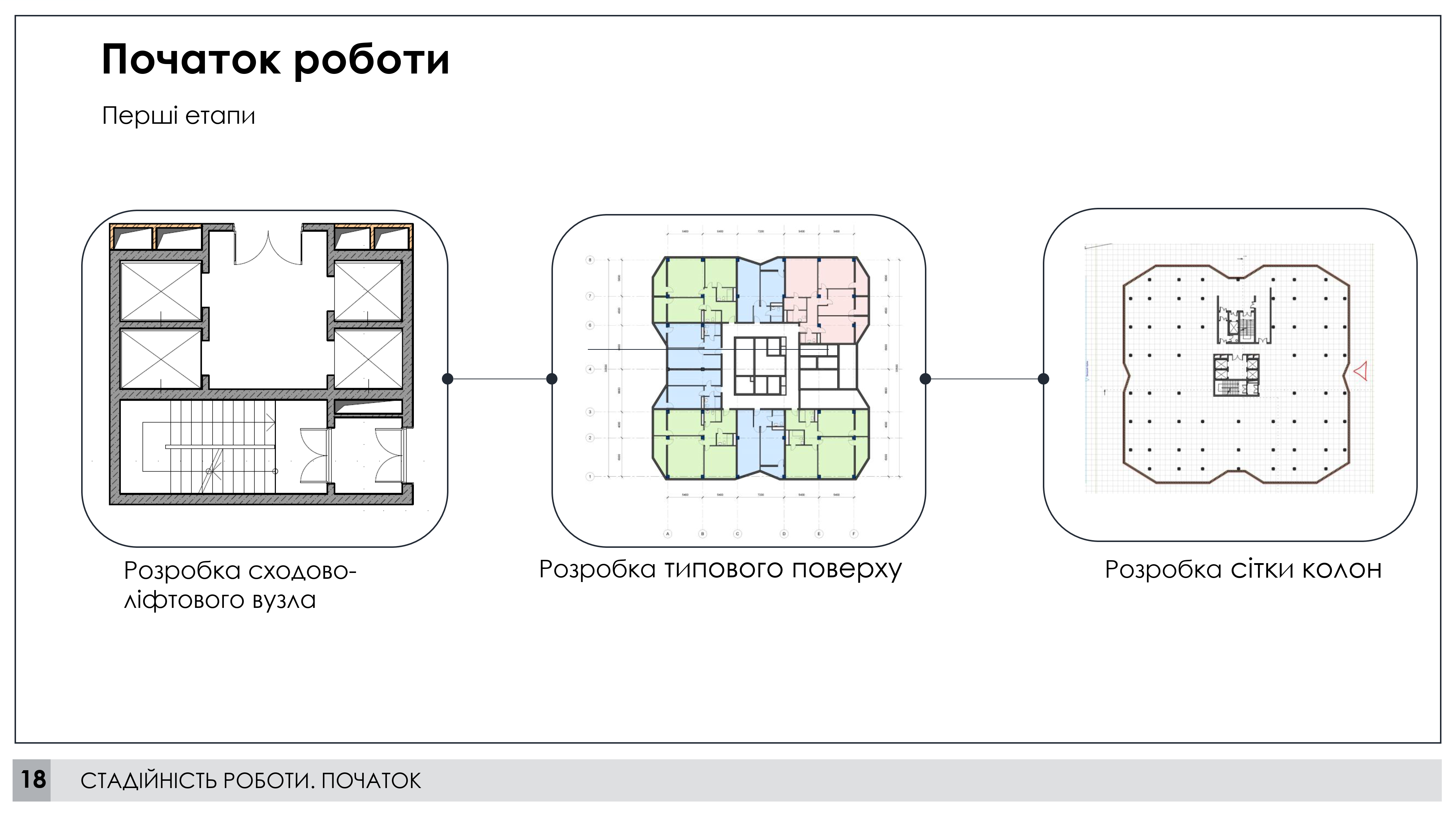 2023-BIM_Проєкт висотного житлового будинку_АБС-М-22-7_20