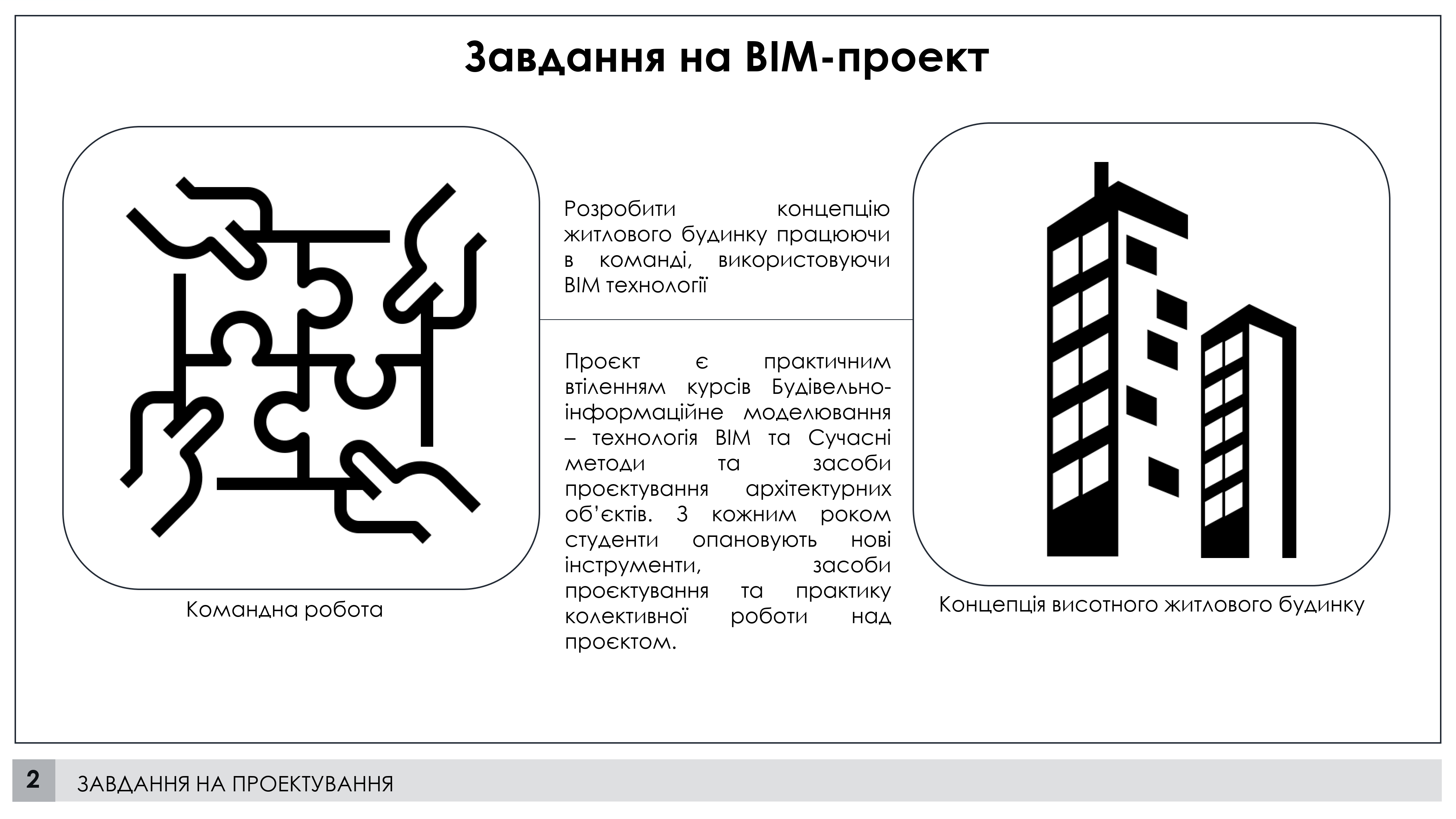 2023-BIM_Проєкт висотного житлового будинку_АБС-М-22-7_4