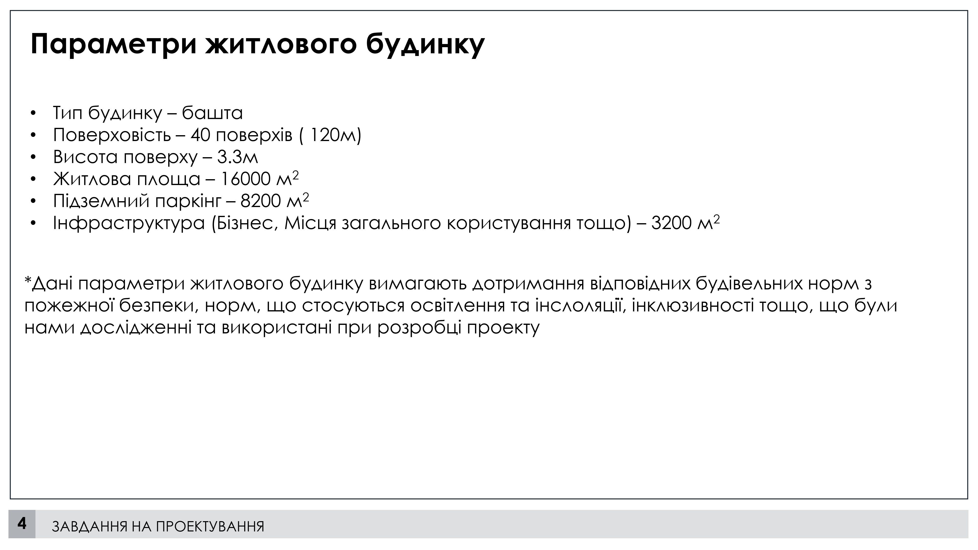 2023-BIM_Проєкт висотного житлового будинку_АБС-М-22-7_6